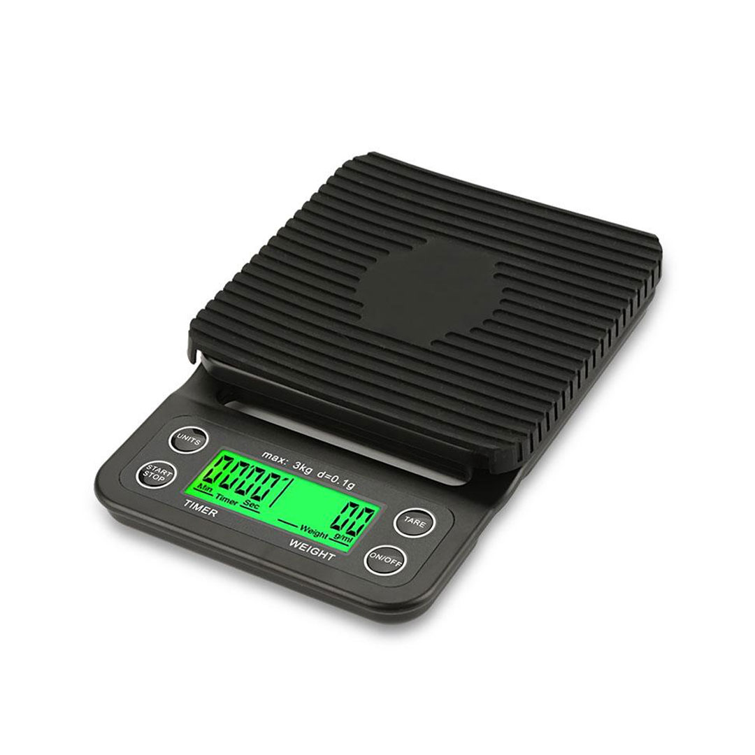 Weighing-scale